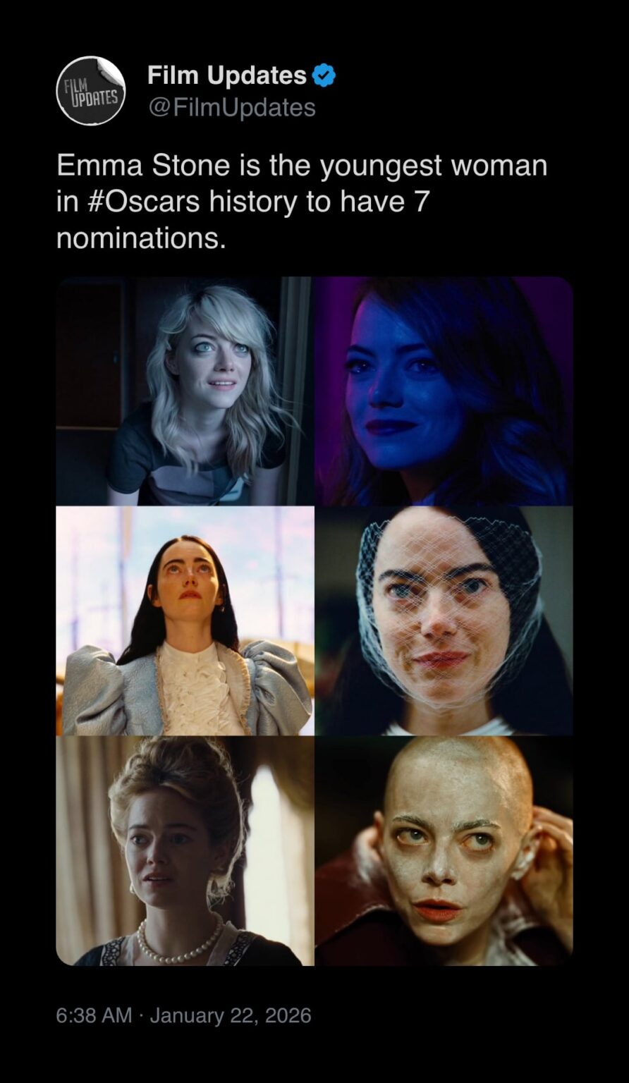 Emma Stone is the youngest woman in Oscars history to have 7 nominations