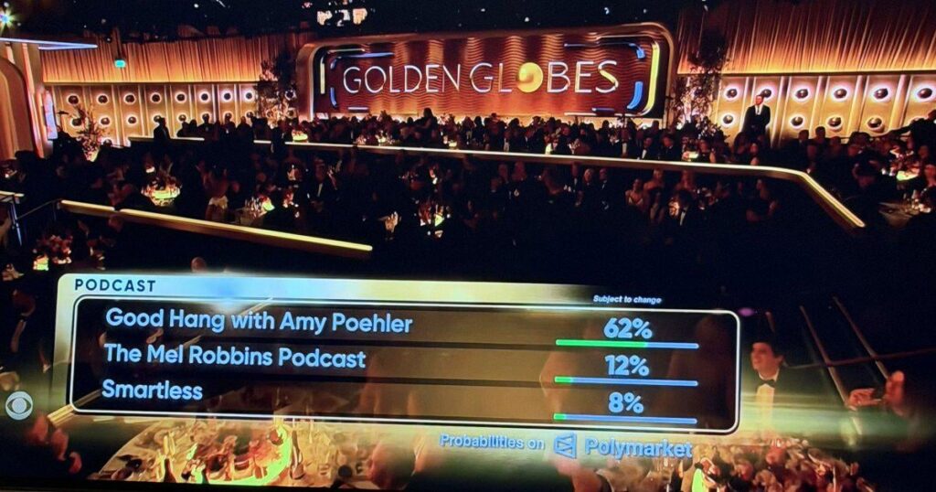 Golden Globes Constantly Begs Viewers to Place Polymarket Bets