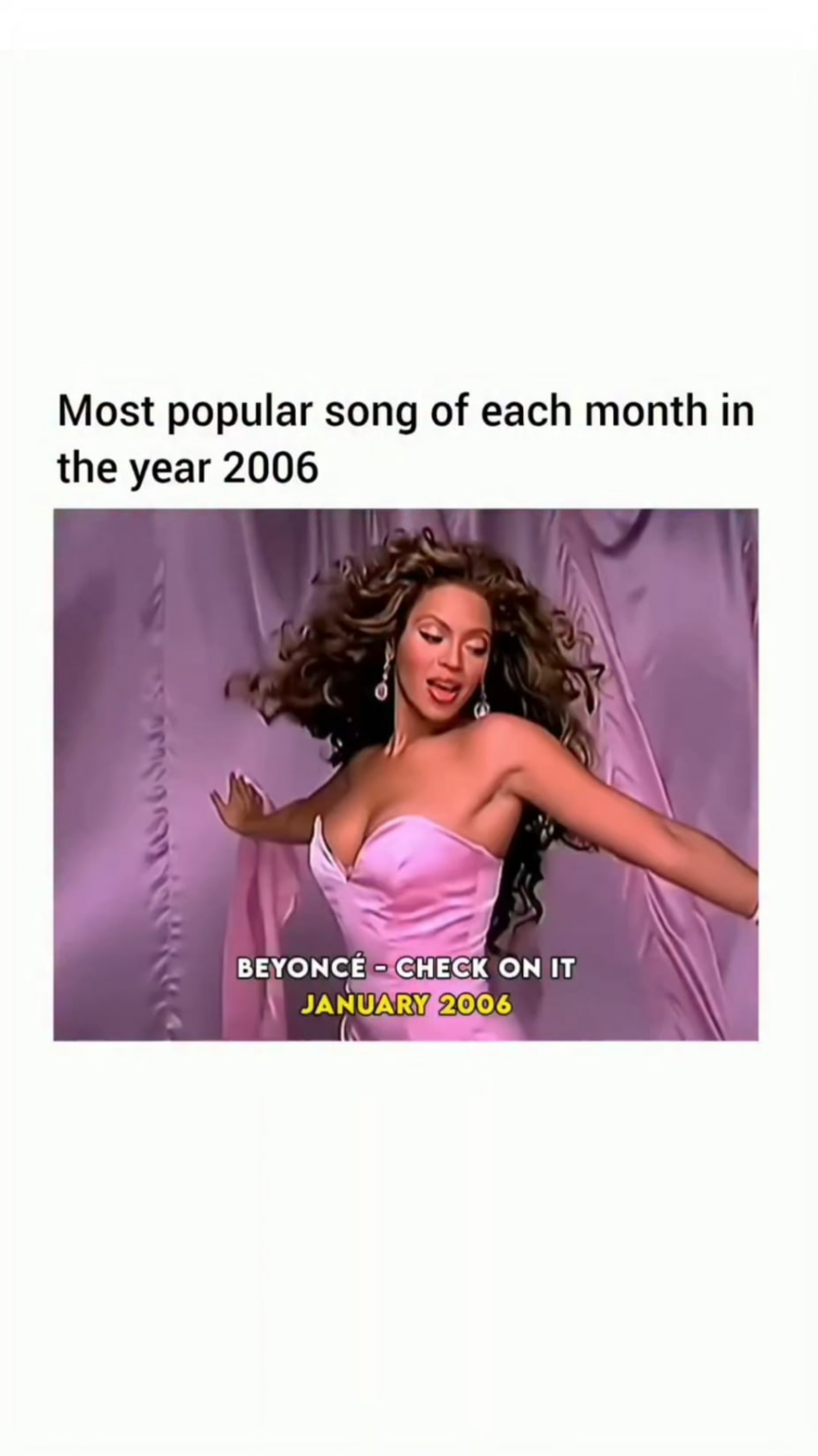 2006 was 20 years ago