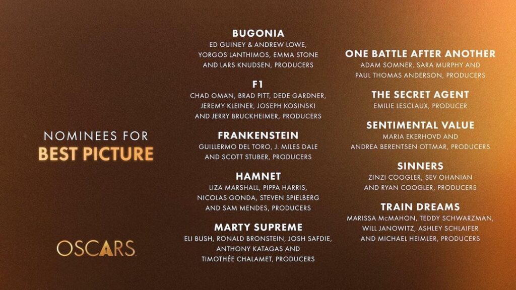 The 2026 Oscars Nominations have finally been announced. What are your thoughts on this year’s nominees?