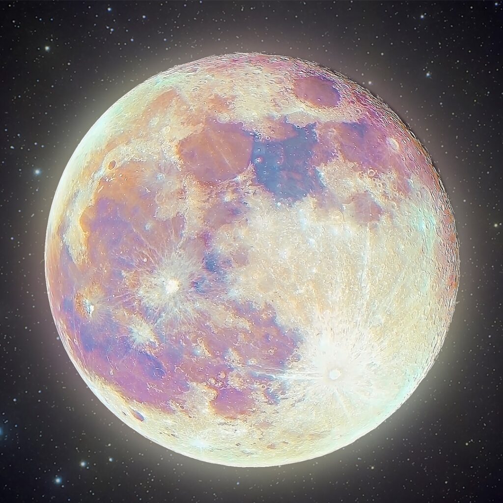 2026 Predictions for the Zodiac Signs