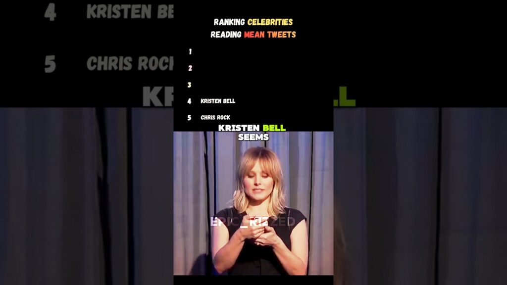 Ranking celebrities reading mean tweets 😂
