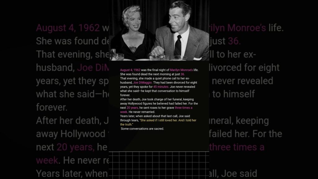 45 Minutes on the Phone Marilyn Monroe’s Final Goodbye