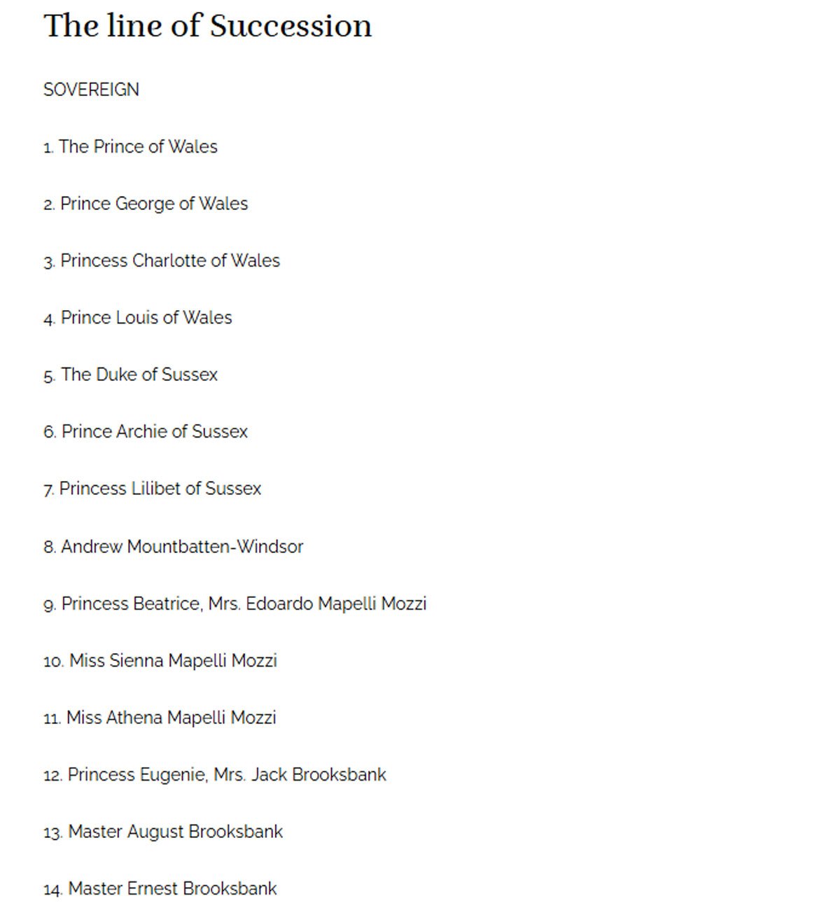 Prince Harry, Archie, Lilibet should also be removed from line of succession, royal expert proposes complete shake up