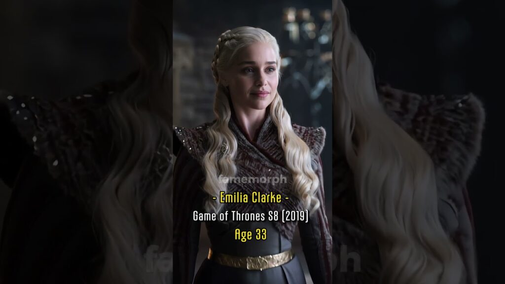 Emilia Clarke Evolution in 15 Seconds ⏳ #Shorts