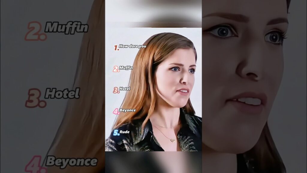 Anna Kendrick'sinteresting moments #funny #celebrity #fyp