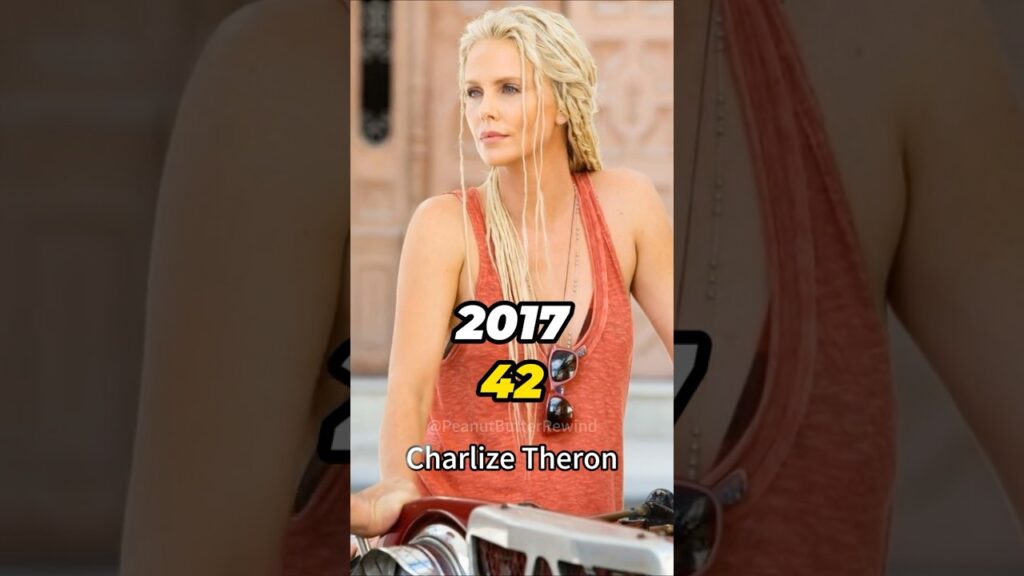 The Fate of the Furious (2017) Cast: Then vs Now 2026 🚗🔥 Vin Diesel, Charlize Theron & The Rock