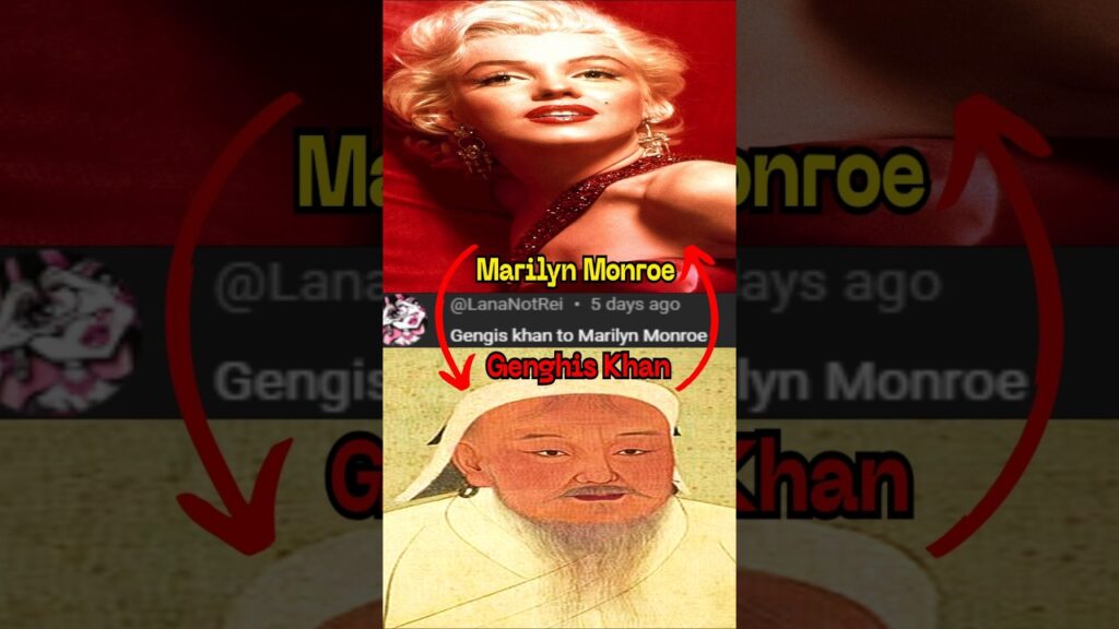 Connecting Genghis Khan to Marilyn Monroe #sixdegrees #sixdegreesofseperation #shorts #ytshorts
