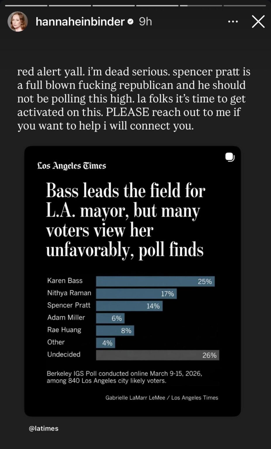 Hacks’ Hannah Einbinder calls out reality star turned LA mayoral candidate Spencer Pratt: “red alert yall. i'm dead serious. spencer pratt is a full blown fucking republican and he should not be polling this high.”