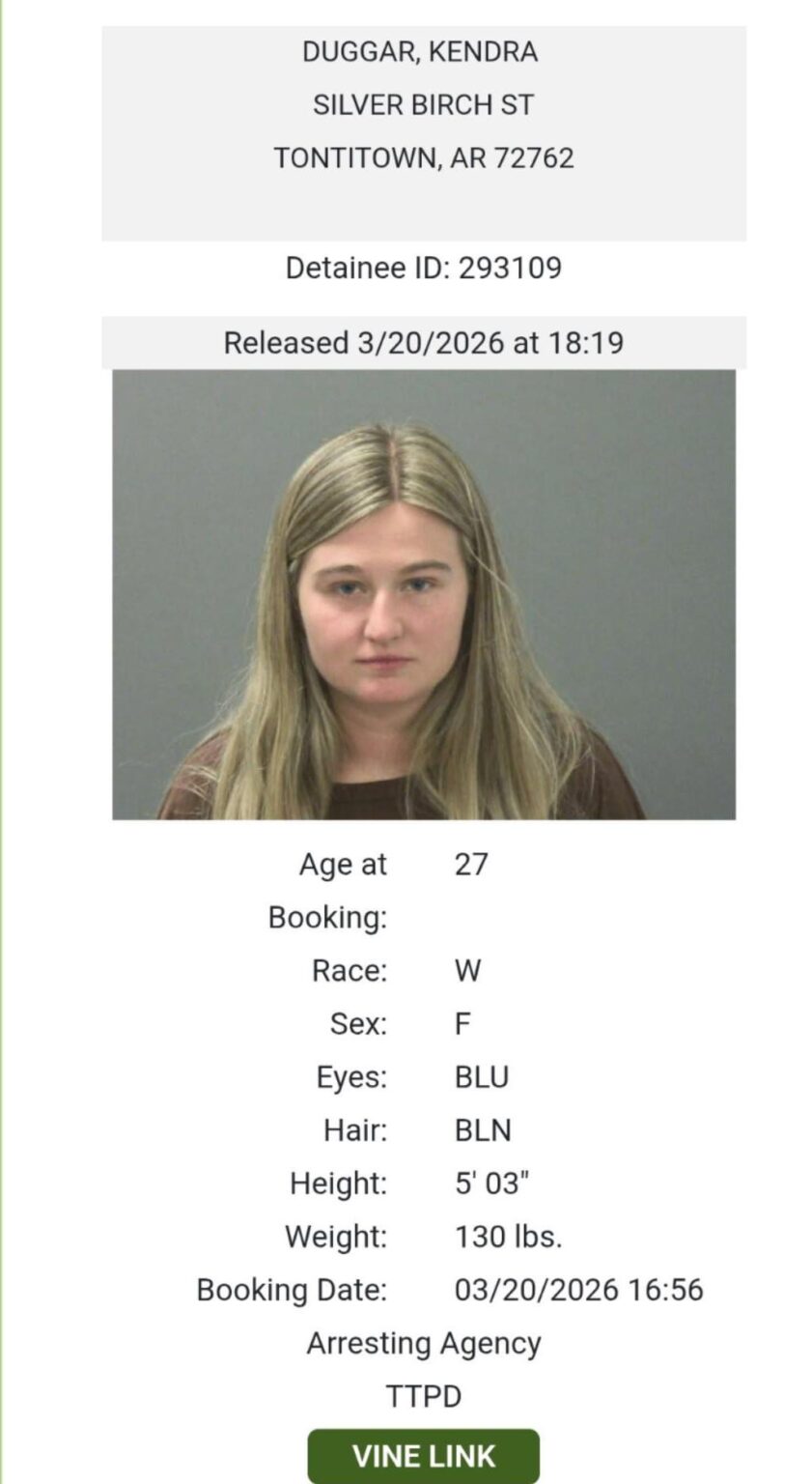 Kendra Duggar, Wife of Joe Duggar, Now in Police Custody
