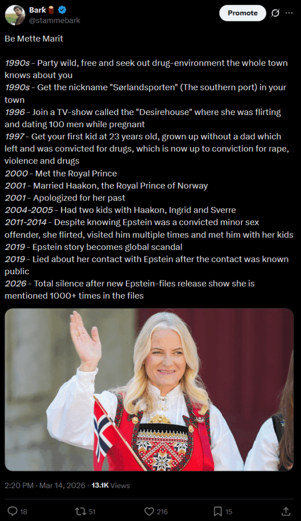 Story of Mette-Marit