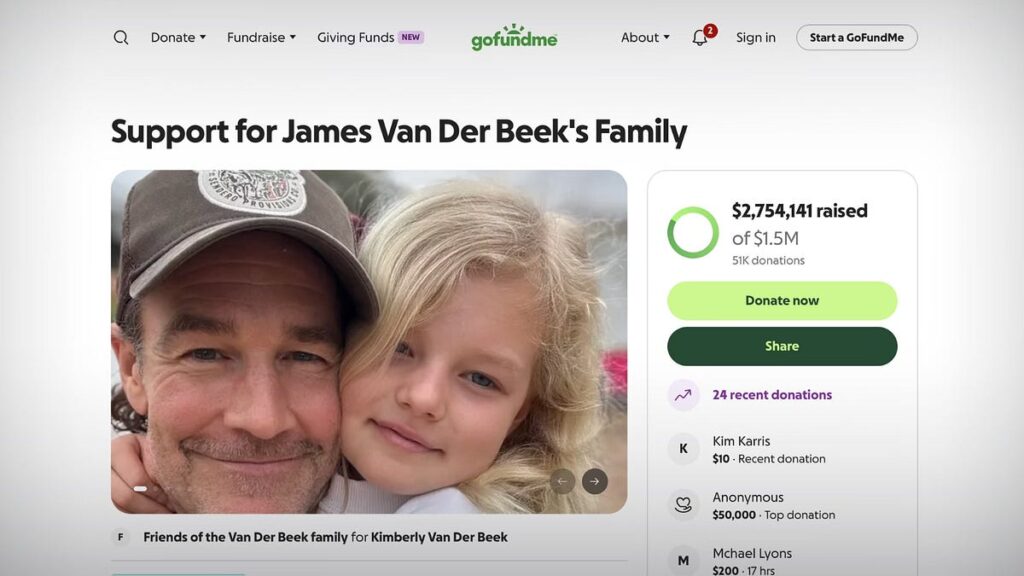 When Even Celebrities Turn to GoFundMe to Raise Money for What Insurers Won’t Cover
