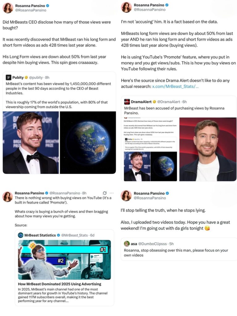 Rosanna Pansino on MrBeast buying views and then bragging about those views: “I'll stop telling the truth, when he stops lying.”