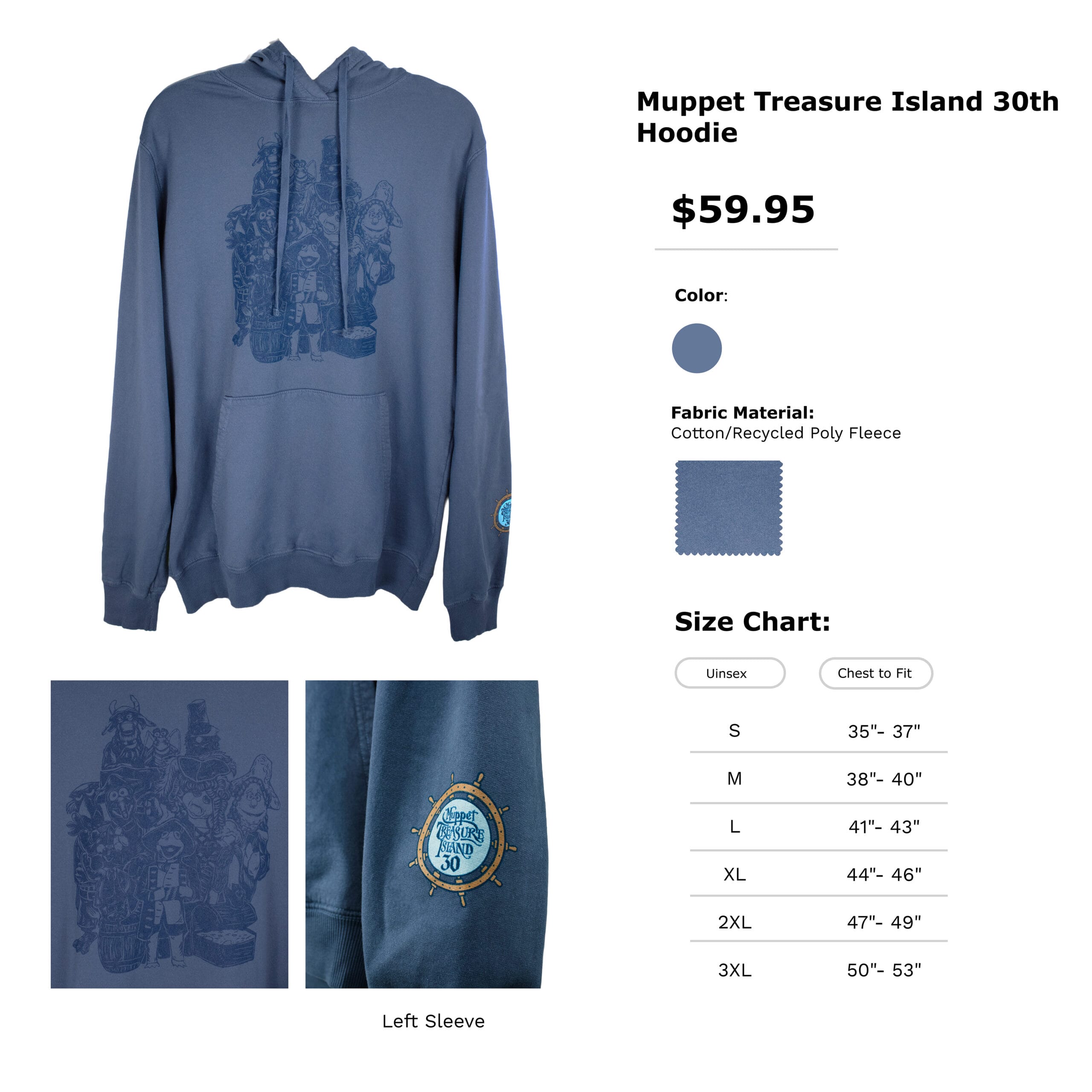 Limited Edition Muppet Treasure Island 30the Anniversary Collection from Mickey's of Glendale