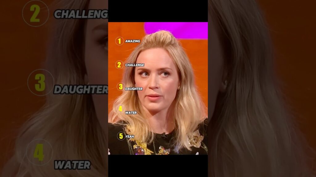 Ranking Emily Blunt'sBest Impressions #youtube