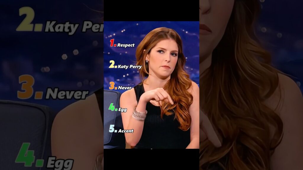 Anna Kendrick's FunniestIconic Moments #funny #celebrity #foryou #moments #youtubeshorts #foryou