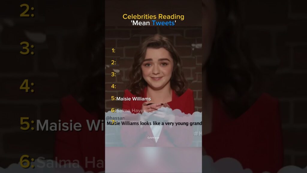 Celebrities Reading Mean Tweets Part 4