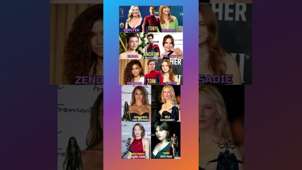 The Evolution of Spider-Man’s Luck 🕷️ #Marvel #SpiderMan#Zendaya #EmmaStone#mcu #yt