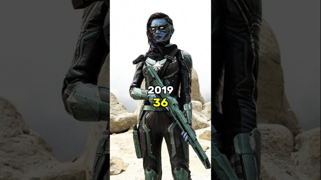Captain Marvel (2019) Cast Then vs Now 2026 😱
