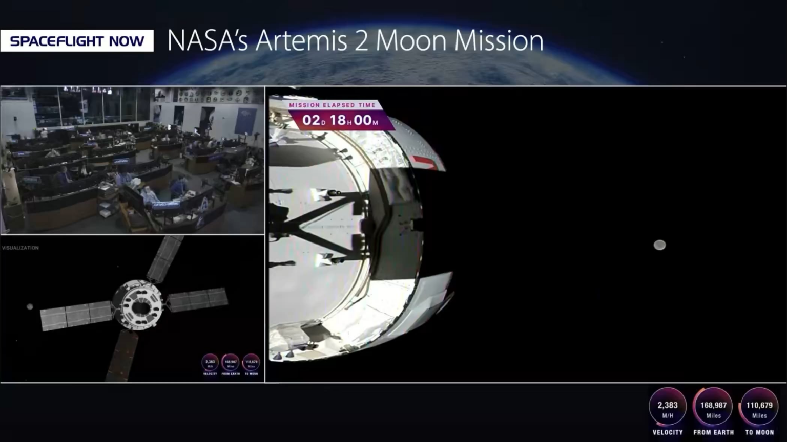 Artemis II wake up song today is Pink Pony Club by Chappell Roan though it seems mission control cut it off way too soon. "We were eagerly awaiting the chorus," one of the crew says.