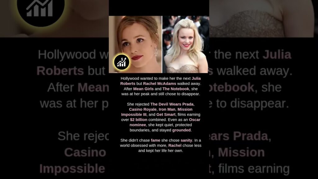 Why Rachel McAdams Walked Away from $2 Billion 🤯