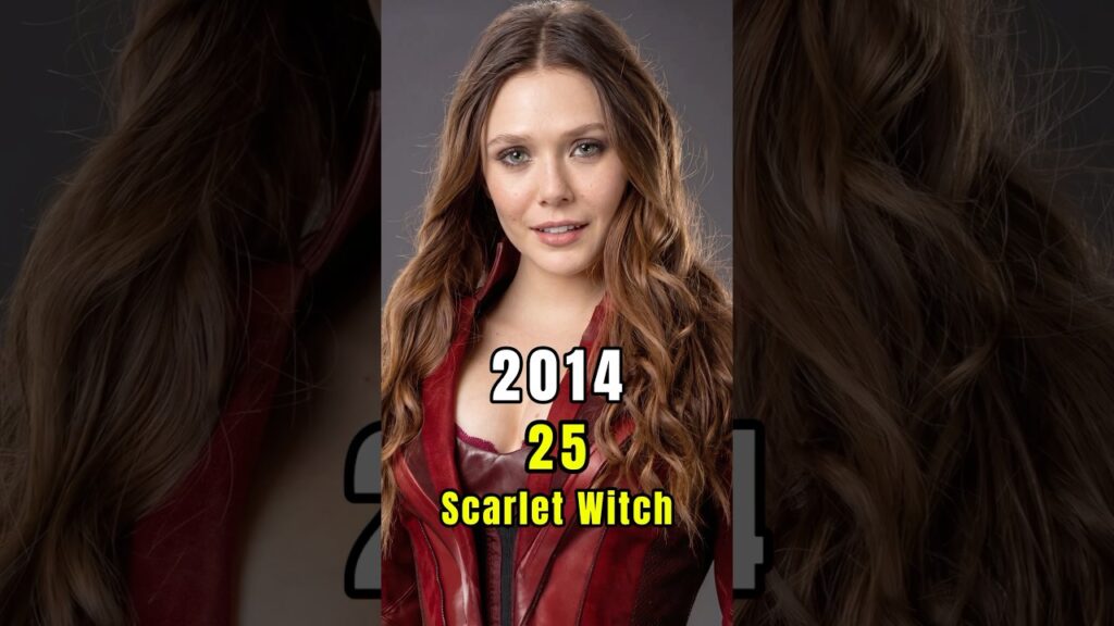 Marvel Avengers Actress Then and Now #shorts #marvel