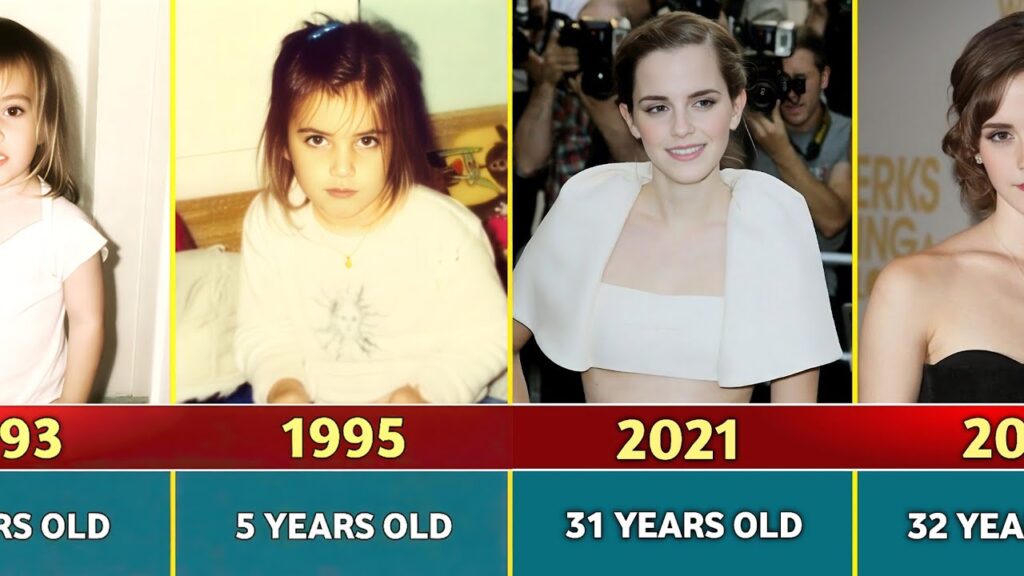 Emma Watson β Transformation From 0 to 36 Years Old (1990 – 2026) Emma Watson β Transformation From 0 to 36 Years Old (1990 - 2026)