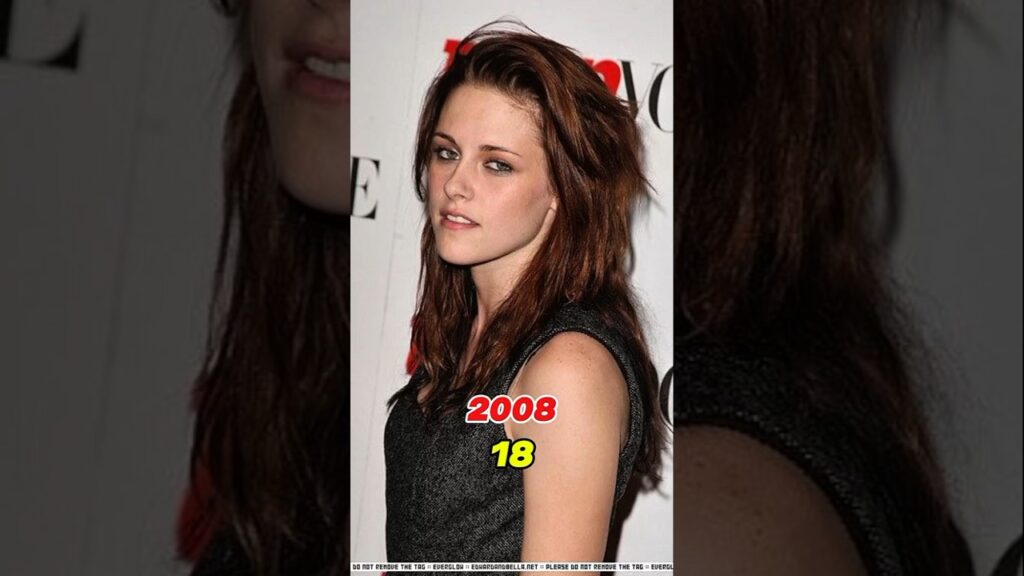 Twilight (2008) Cast Then vs Now 2026 😱