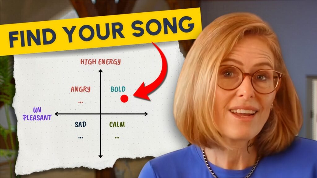 Finish Your Songs: The 4 Questions I Ask to Get Unstuck Finish Your Songs: The 4 Questions I Ask to Get Unstuck
