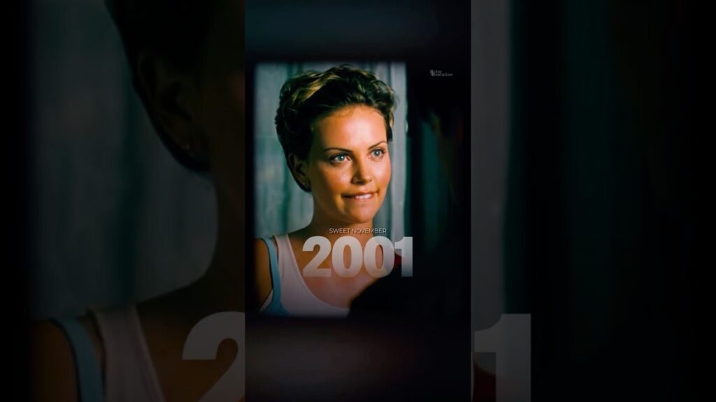 Charlize Theron | Filmography Evolution