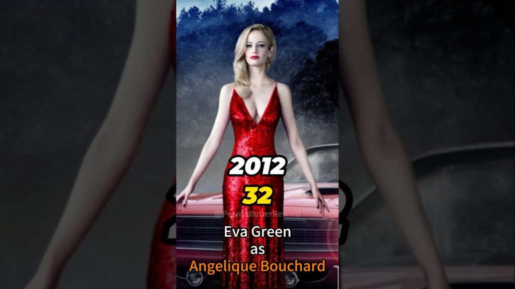 Dark Shadows (2012) Cast THEN AND NOW 2026 π€π¦ | Gothic Stars Today! #thenandnow Dark Shadows (2012) Cast THEN AND NOW 2026 π€π¦ | Gothic Stars Today! #thenandnow