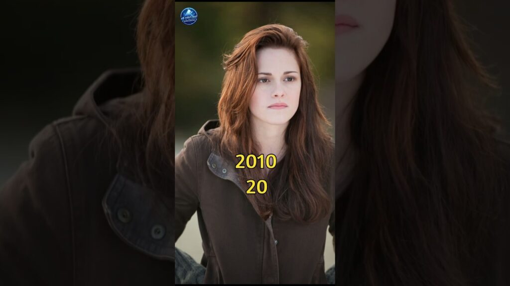 The Twilight Saga : Eclipse Cast transformation...16 years later 😱