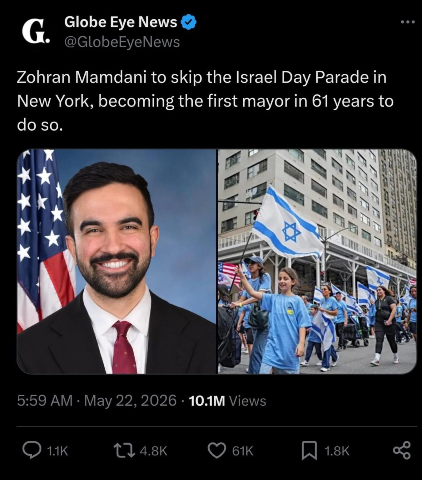 Zohran Mamdani will become the first sitting New York Mayor to skip the Israel Day Parade since the inception of the event in 1964.