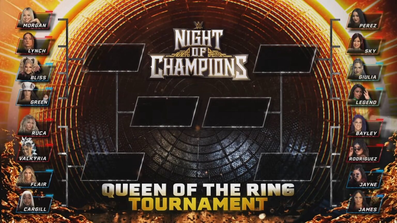 WWE reveals brackets for King & Queen of the Ring, four-way set for Raw Brackets for the Queen of the Ring tournament