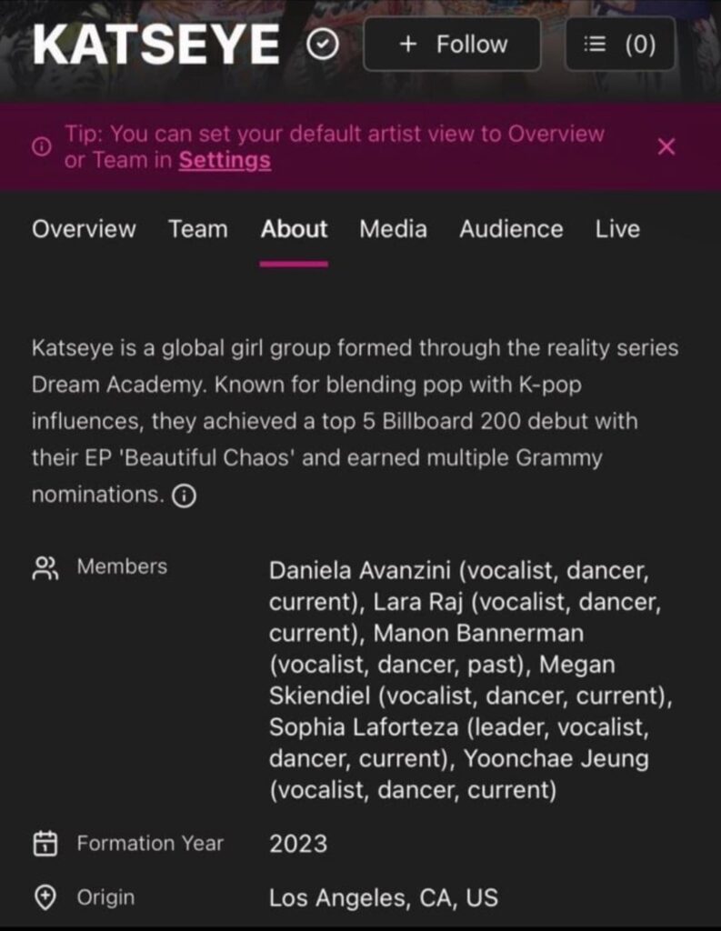 According to online music industry hub Rostr. CC, Manon is no longer part of KATSEYE, as the artist profile of the group, which can’t be edited by the public, lists her as a “past” member
