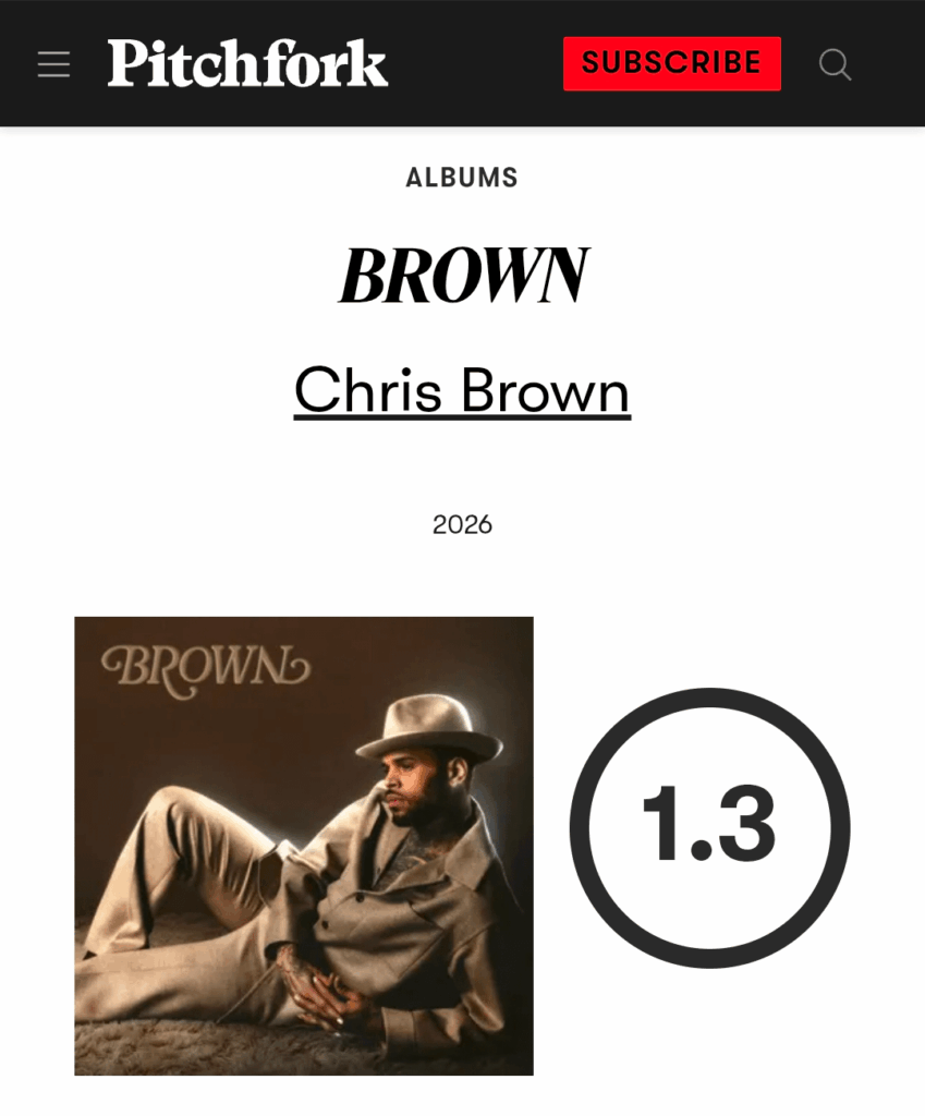 Pitchfork gives ‘BROWN’ by Chris Brown a score of 1.3 out of 10, accompanied by a one-sentence review. "Chris Brown's soulless, hit-chasing new album doesn't justify his return to the public eye."