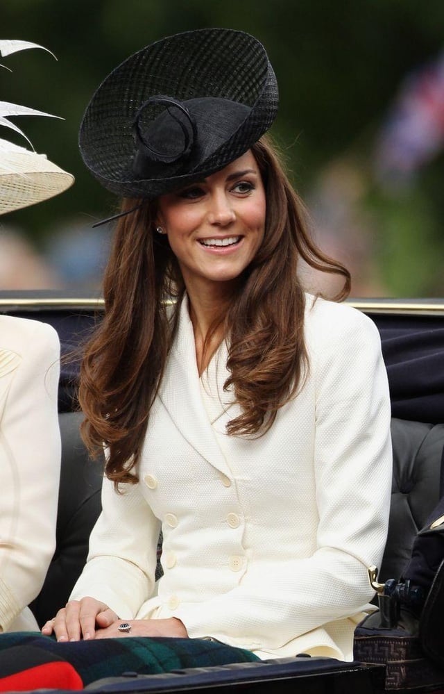 Princess Kate at Trooping the Colour Through the Years