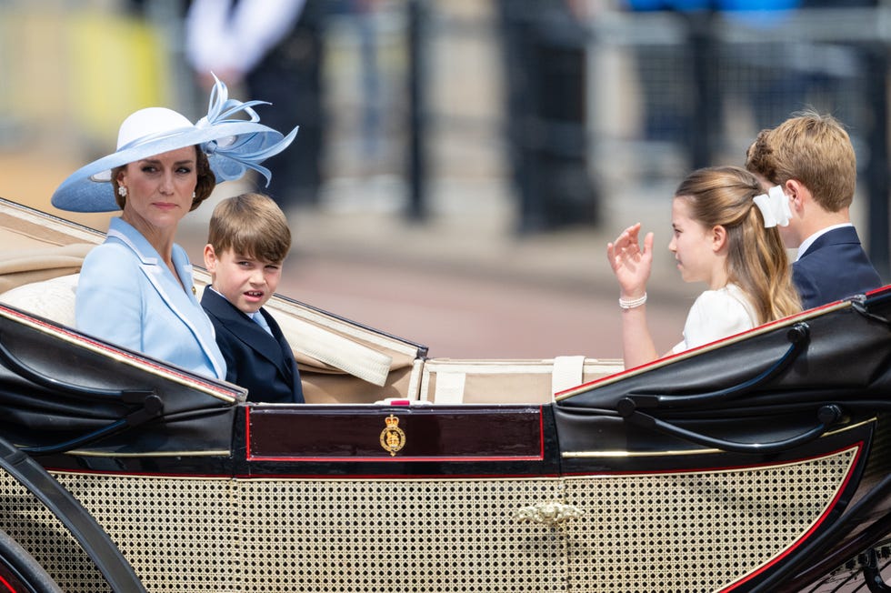 Trooping The Colour 2026 Trooping The Colour 2026