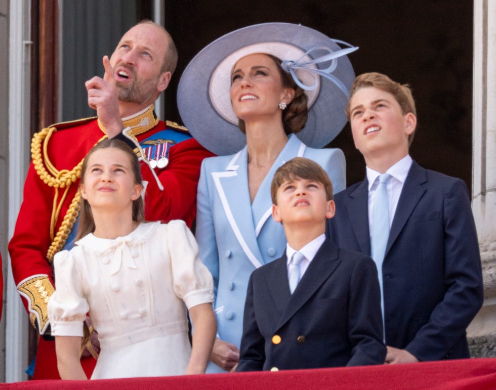 Trooping The Colour 2026 Trooping The Colour 2026