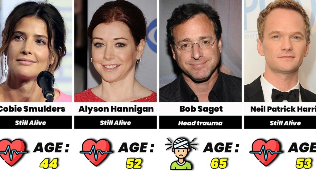 How I Met Your Mother (2005) Cast Then and Now 2026 | The Actors Have Changed So Much