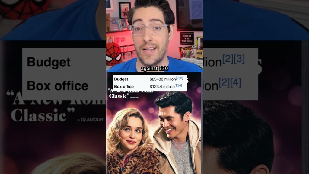 EMILIA CLARKE FAILS AGAIN