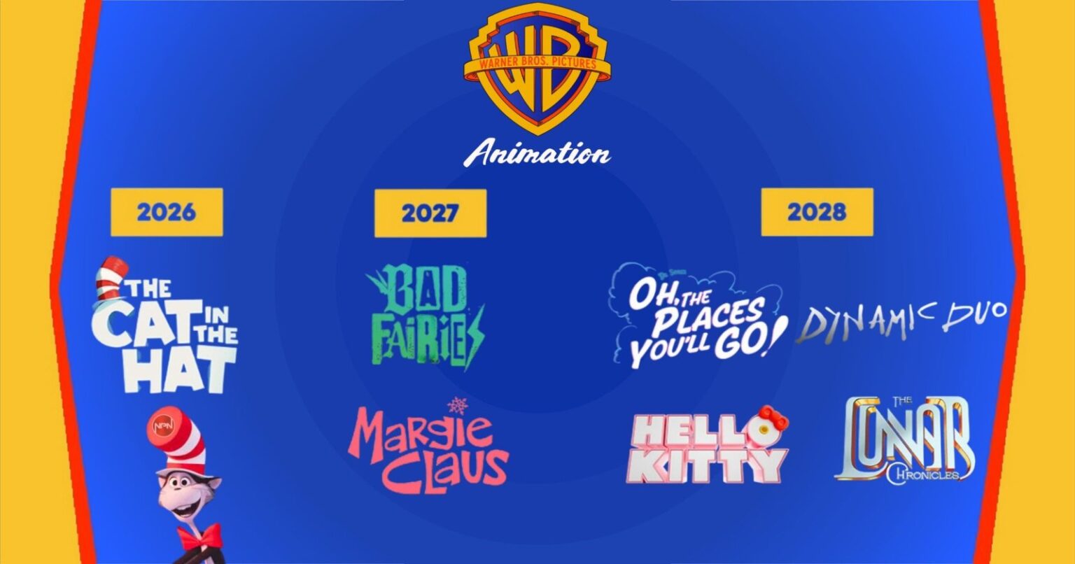 Warner Bros. Pictures Animation Reveals Massive Annecy Slate and First Looks