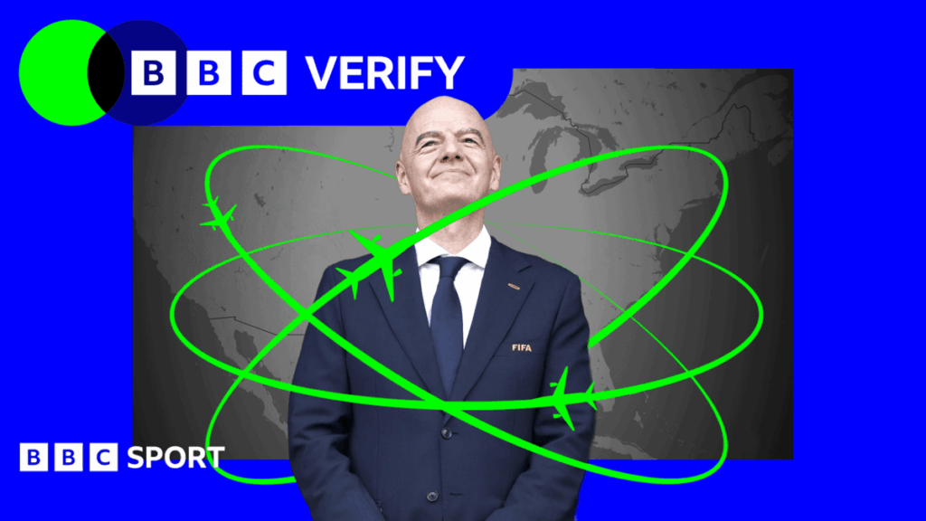 27 flights, 24 matches: The carbon cost of Fifa president's World Cup tour