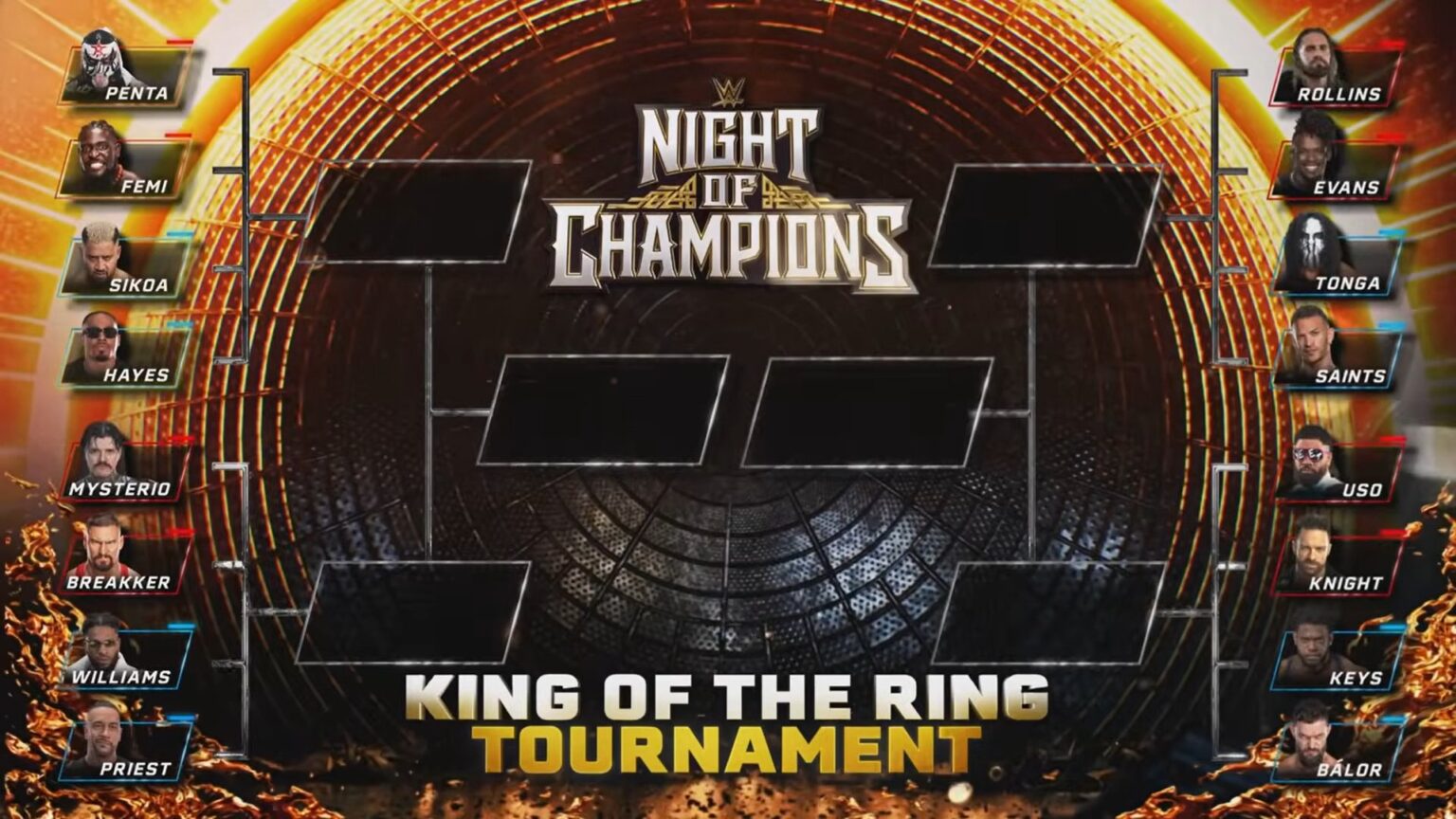 WWE News, AEW News, Pro Wrestling Backstage News WWE News, AEW News, Pro Wrestling Backstage News
