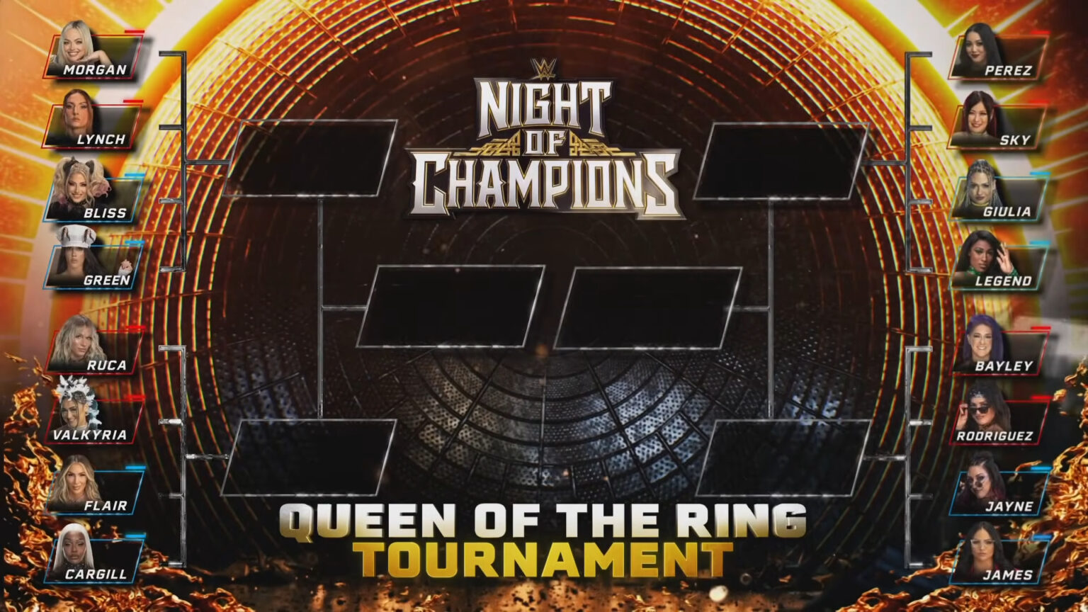 WWE News, AEW News, Pro Wrestling Backstage News WWE News, AEW News, Pro Wrestling Backstage News