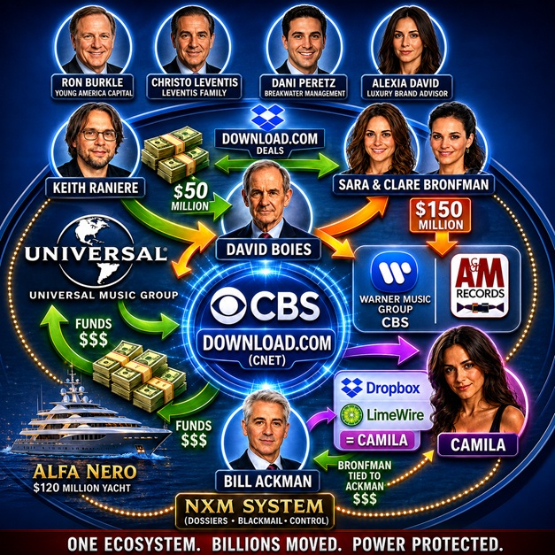 High‑Profile Litigation in the Digital Age: How Celebrities and Corporations Can Navigate Emergency Preservation Requests