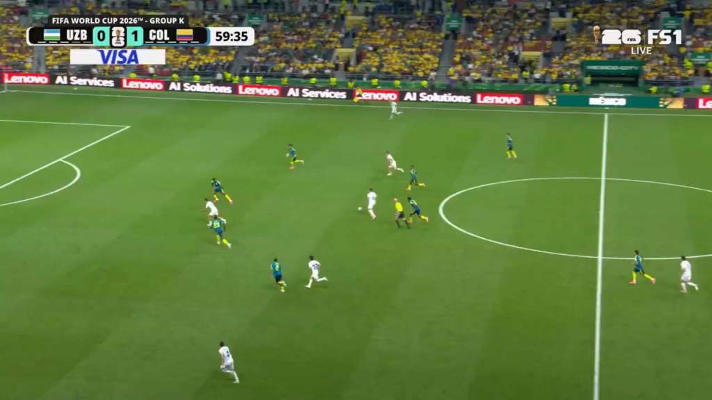 Abbosbek Fayzullaev scores Uzbekistan’s first-ever goal at a FIFA World Cup!!
