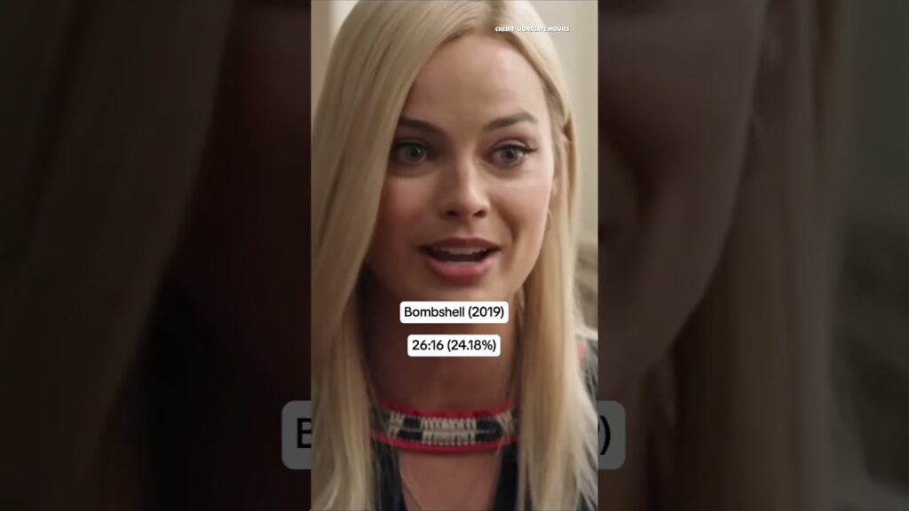 Margot Robbie’s screentime in her recent films…🎬
