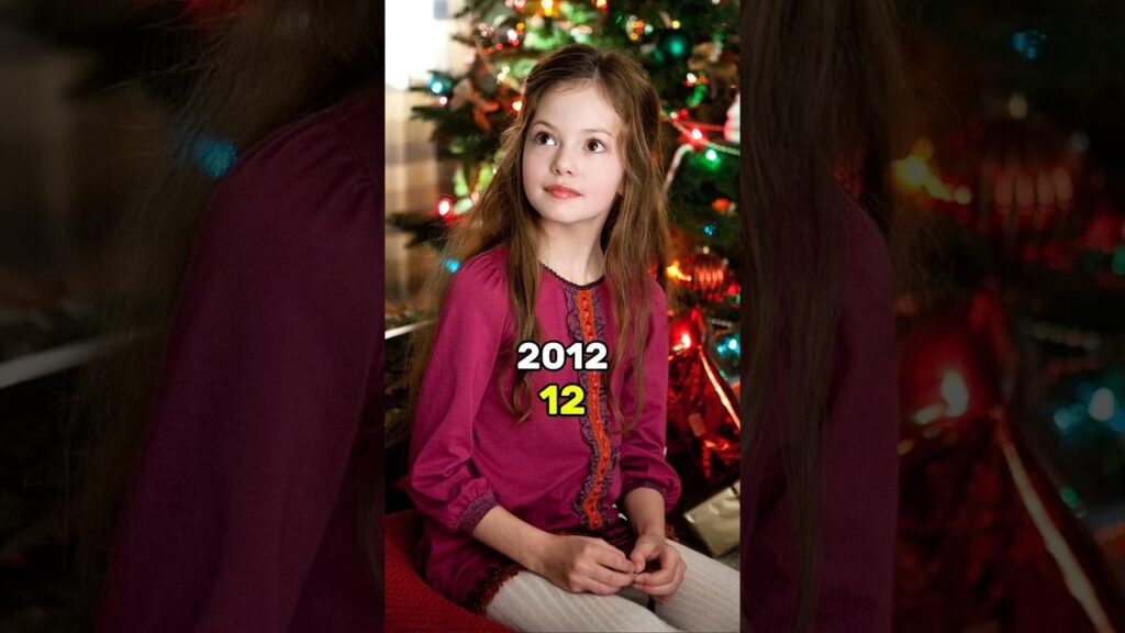 The Twilight Saga: Breaking Dawn – Part 2 (2012) Cast Then vs Now 2026 😱