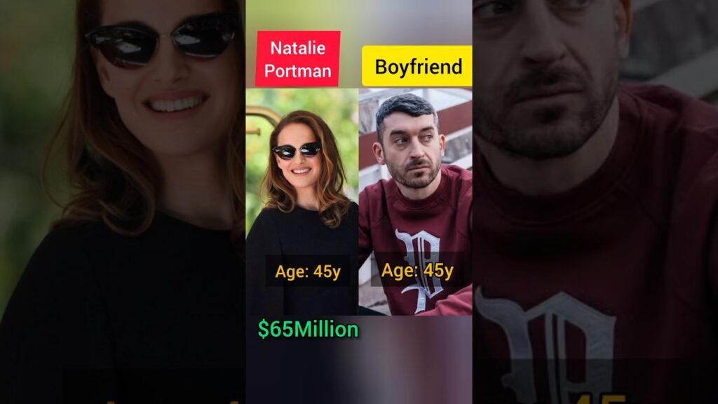 Natalie Portman Family #natalieportman #hollywood #actress #family #shorts
